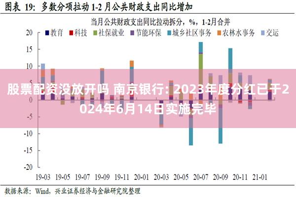 股票配资没放开吗 南京银行: 2023年度分红已于2024年6月14日实施完毕