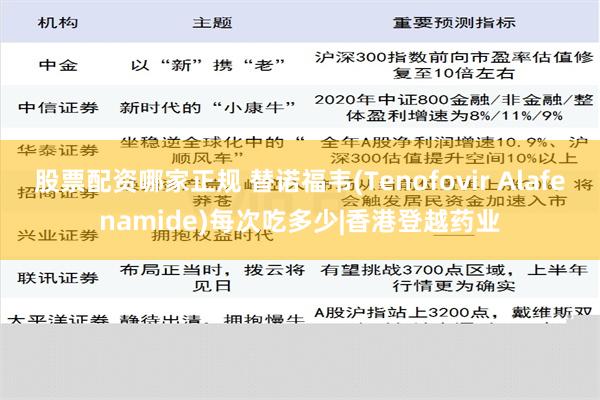 股票配资哪家正规 替诺福韦(Tenofovir Alafenamide)每次吃多少|香港登越药业