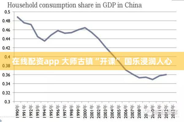 在线配资app 大师古镇“开课” 国乐浸润人心