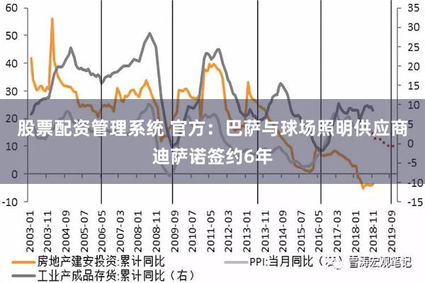 股票配资管理系统 官方：巴萨与球场照明供应商迪萨诺签约6年