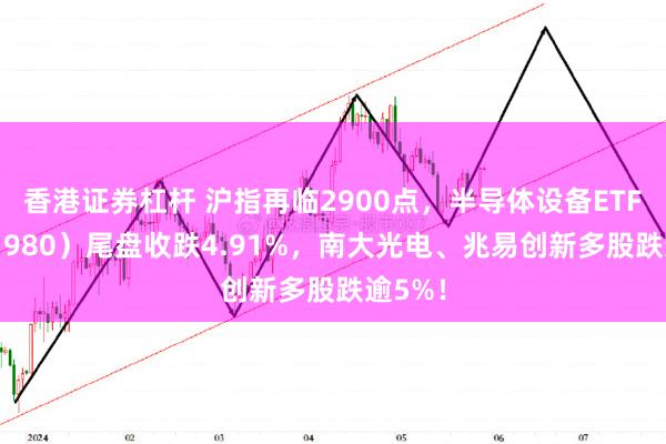 香港证券杠杆 沪指再临2900点，半导体设备ETF（561980）尾盘收跌4.91%，南大光电、兆易创新多股跌逾5%！