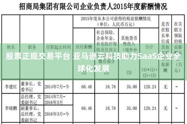 股票正规交易平台 亚马逊云科技助力SaaS企业全球化发展