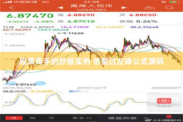 股票高手的炒股实例 倍量过左峰公式源码