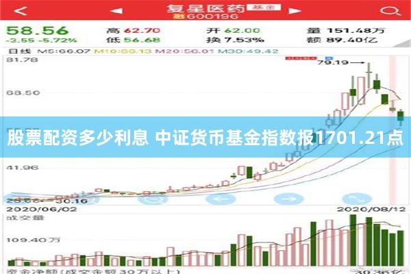 股票配资多少利息 中证货币基金指数报1701.21点