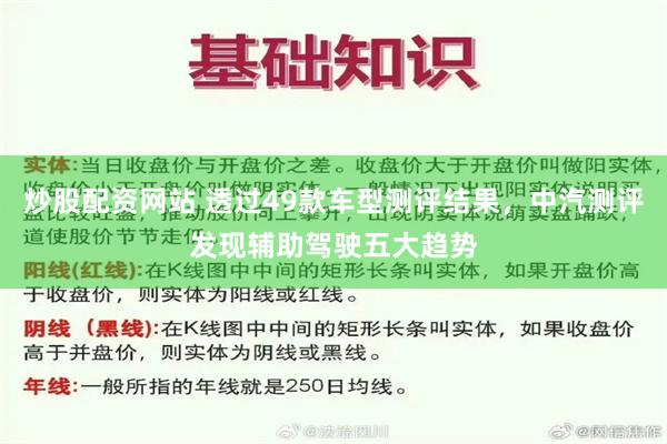 炒股配资网站 透过49款车型测评结果，中汽测评发现辅助驾驶五大趋势