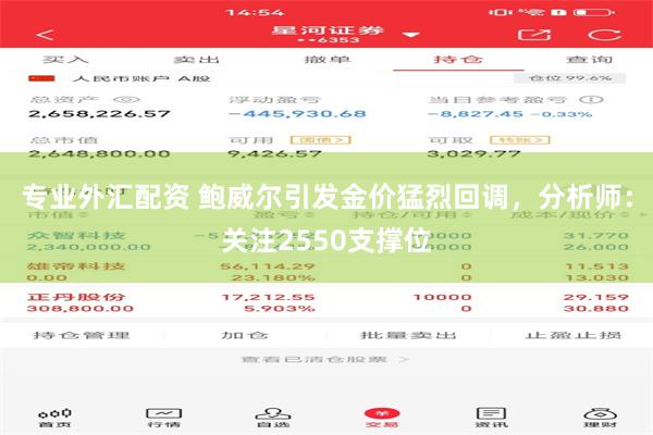 专业外汇配资 鲍威尔引发金价猛烈回调，分析师：关注2550支撑位