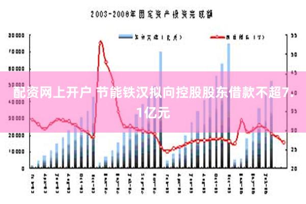 配资网上开户 节能铁汉拟向控股股东借款不超7.1亿元