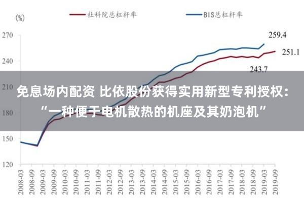 免息场内配资 比依股份获得实用新型专利授权：“一种便于电机散热的机座及其奶泡机”