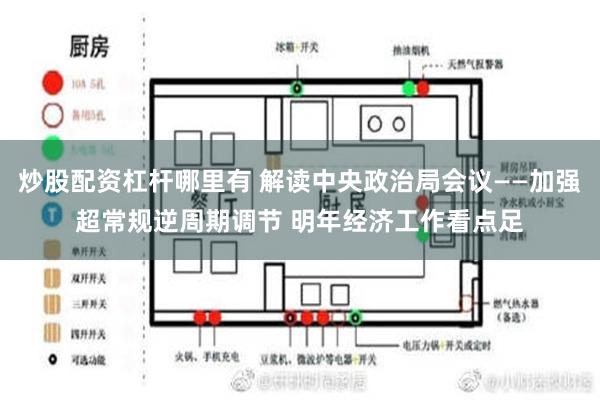 炒股配资杠杆哪里有 解读中央政治局会议——加强超常规逆周期调节 明年经济工作看点足