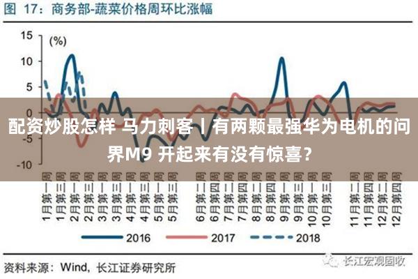 配资炒股怎样 马力刺客丨有两颗最强华为电机的问界M9 开起来有没有惊喜？