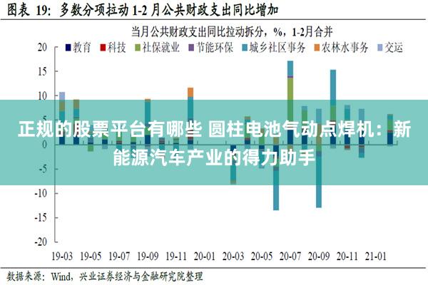 正规的股票平台有哪些 圆柱电池气动点焊机：新能源汽车产业的得力助手