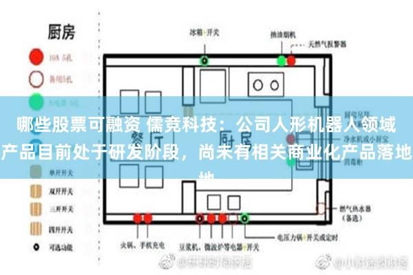 哪些股票可融资 儒竞科技：公司人形机器人领域产品目前处于研发阶段，尚未有相关商业化产品落地