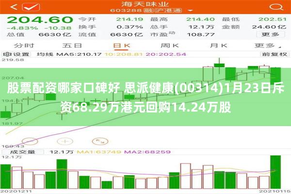 股票配资哪家口碑好 思派健康(00314)1月23日斥资68.29万港元回购14.24万股